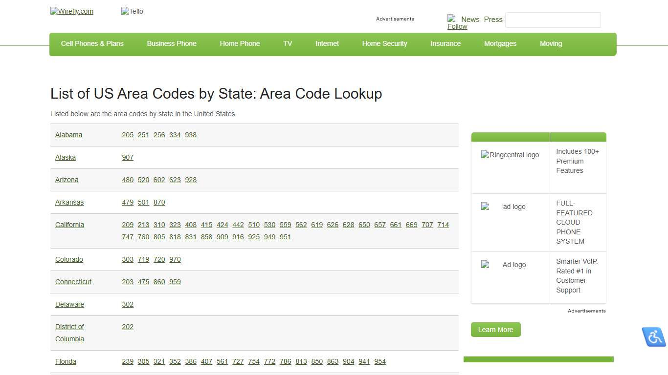 List of US Area Codes by State: Area Code Lookup Wirefly